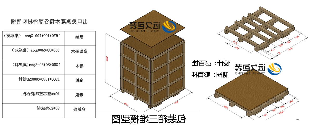 <a href='http://dh.kayak150.com/'>买球平台</a>的设计需要考虑流通环境和经济性